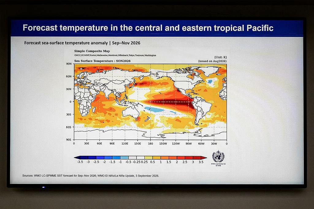 “Super El Niño” pode provocar até 451 mil mortes adicionais por calor, estima Climate Impact Lab